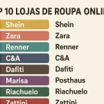 Top 10 Lojas de Roupa Online em Portugal em 2025: Guia Completo para Compras de Moda